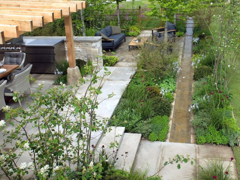 RHS Malvern Show 2024 Gold Medal Winners Graduate Gardeners - Garden Designer Mark Draper